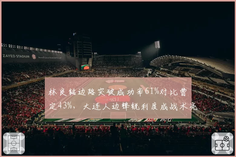 林良铭边路突破成功率61%对比曹赟定43%,大连人边锋锐利度成战术亮点